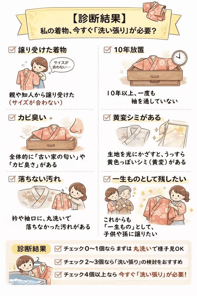 洗い張りで解決できる6つのケース