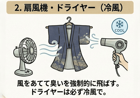 扇風機やドライヤーを使う
