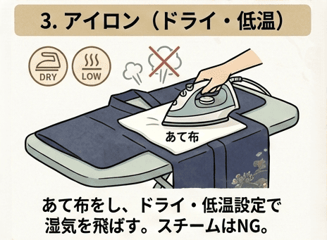 アイロンで乾燥させる