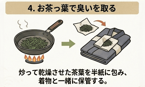 お茶っ葉で臭いを取る