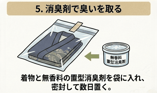 消臭剤で臭いを取る