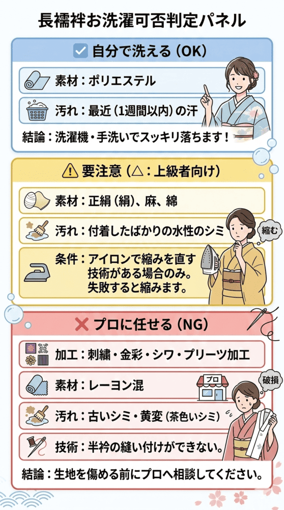 長襦袢は自分で洗濯できる？チェックリスト