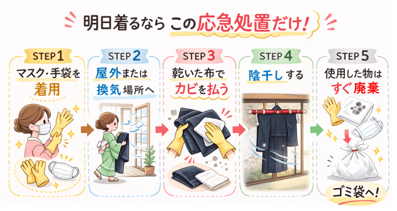 喪服着物のカビ応急処置