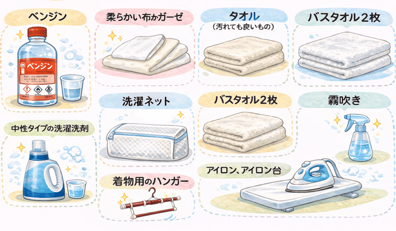 着物の混合性汚れのシミ抜き方法で用意するもの